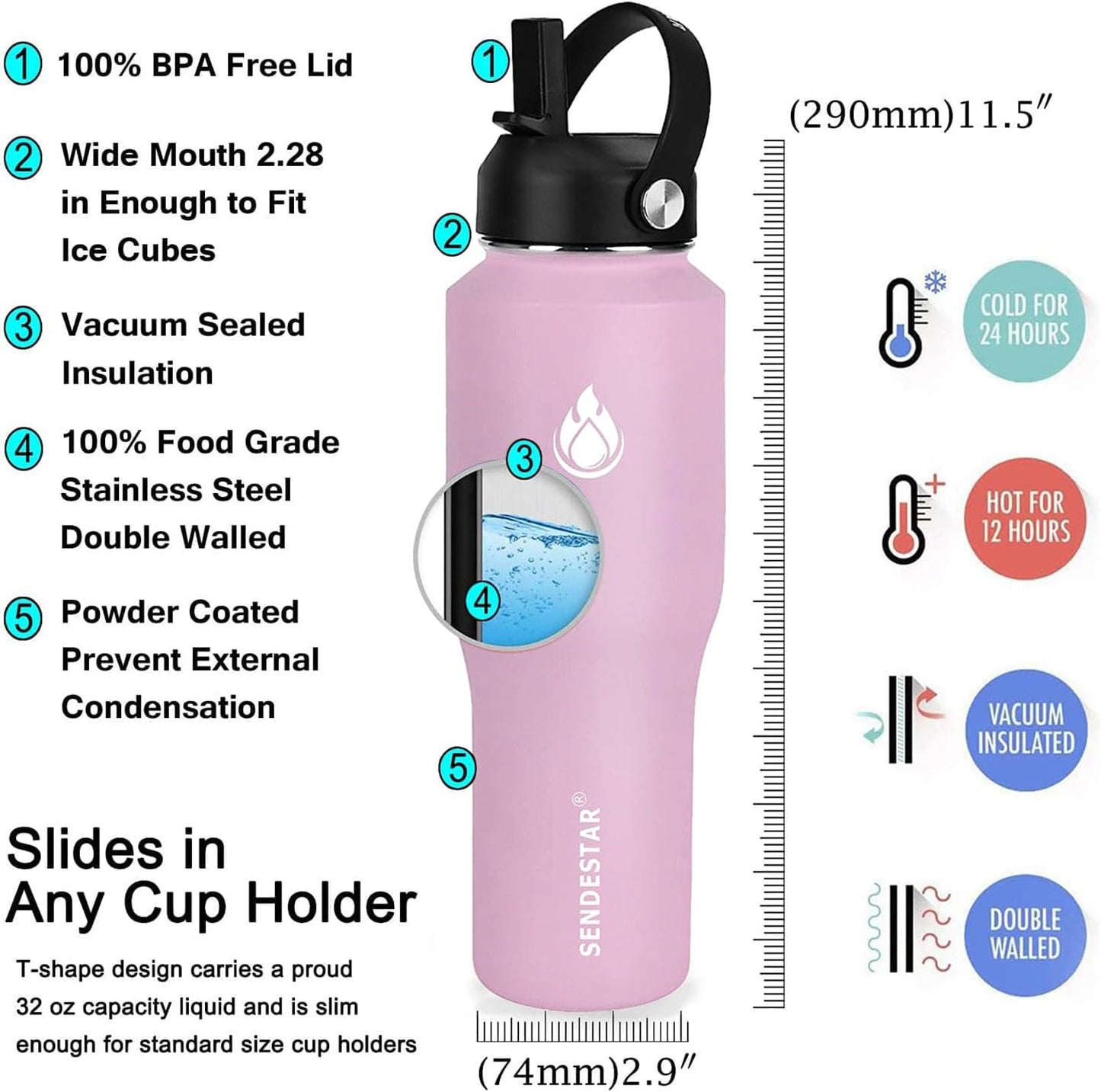 SENDESTAR Water Bottle 32oz,2 Lids(Straw lid),Wide Mouth Stainless Steel Vacuum Insulated Double Wall Keep Liquids Cold or Hot All Day,Sweat Proof Sport Design,Fit Car Cup Holder(Peach)