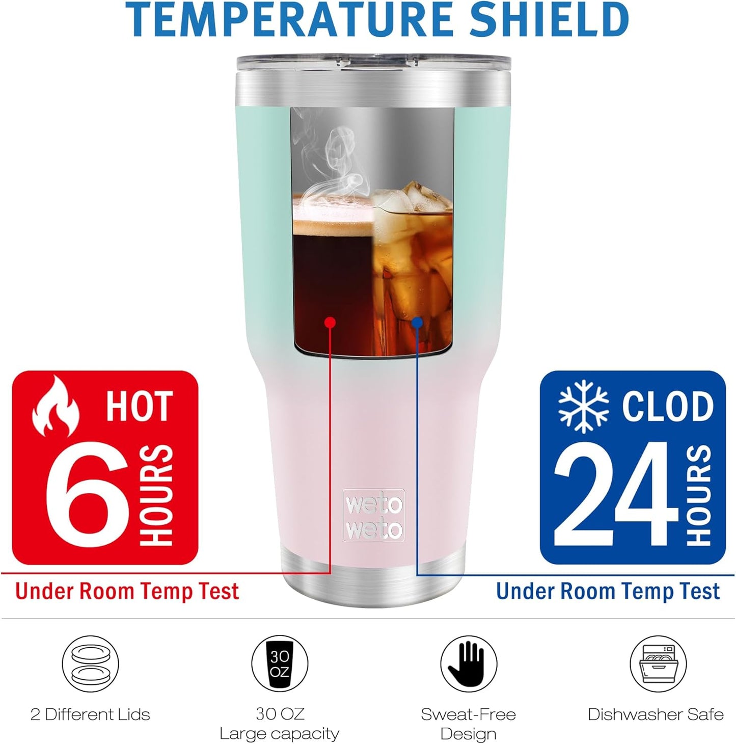 WETOWETO 30oz Tumbler, Stainless Steel Vacuum Insulated Water Coffee Tumbler Cup, Double Wall Powder Coated Spill-Proof Travel Mug Thermal Cup for Home Outdoor (Green-Pink Gradient, 1 Pack)