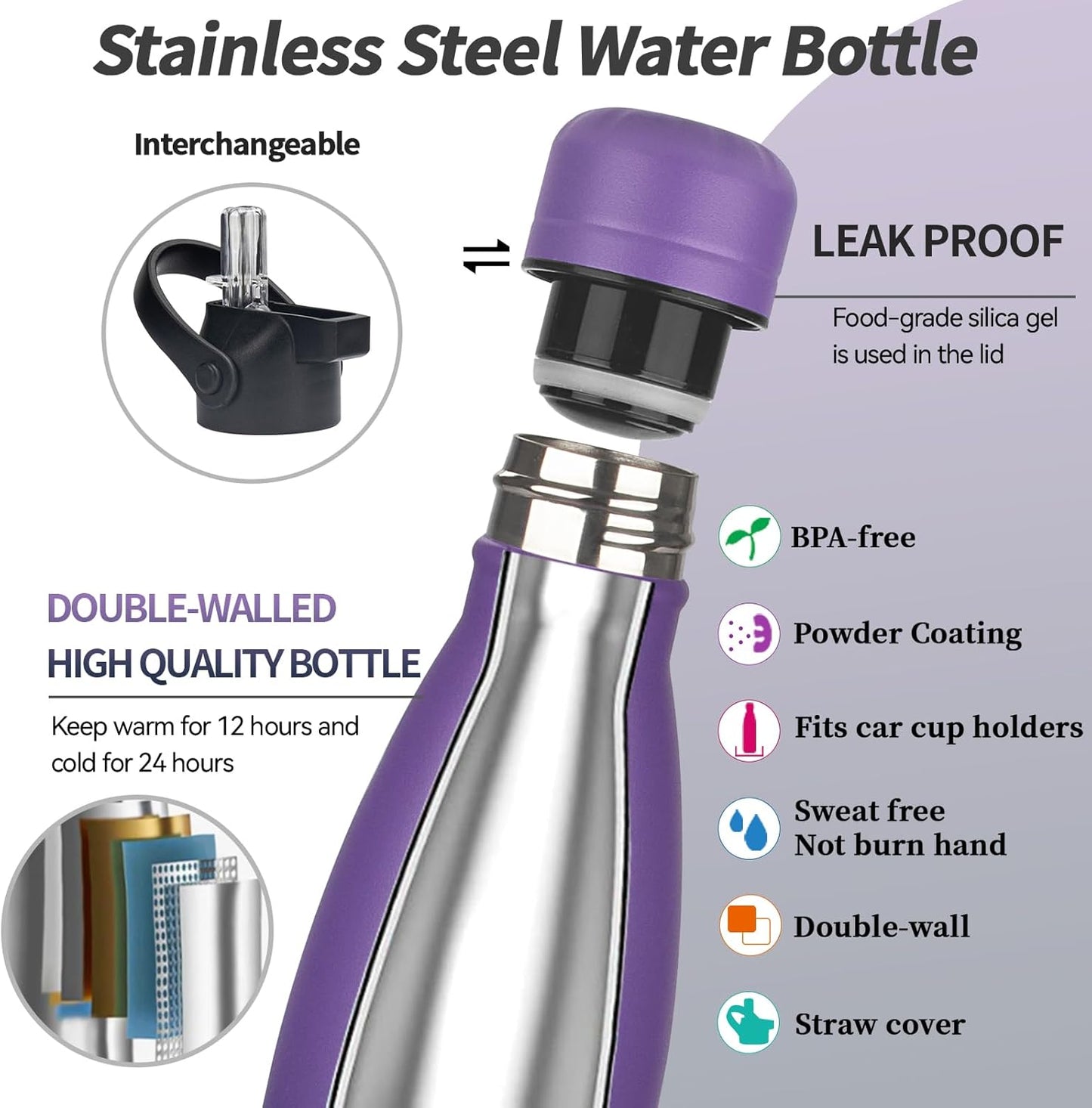 Insulated Water Bottle, 2 Pack-17oz Stainless Steel Water Bottles with straw lid, Metal Sports Water Bottles for Boys,Girls, Double Wall Vacuum BPA-Free Flask for School, Sports(Purple-SeaIndigo