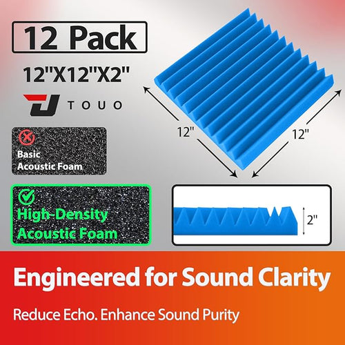 12 Pack Acoustic Panels – Sound Proof Foam Panels - Image 2
