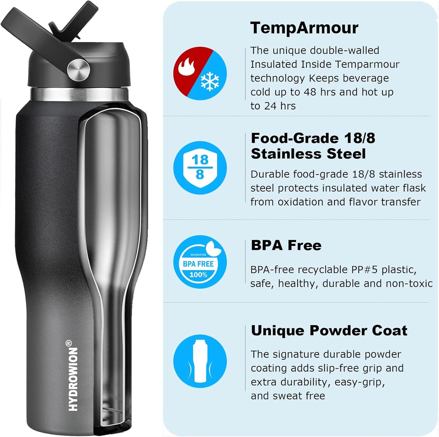 HYDROWION Water Bottle Insulated (Cold 48 hrs, Hot 24 hrs) 40 oz Stainless Steel Water Tumbler with Leak Proof Straw Lid, Spout Lid and Flex Cap,Double Wall Travel Tumbler Cup, Black&Grey