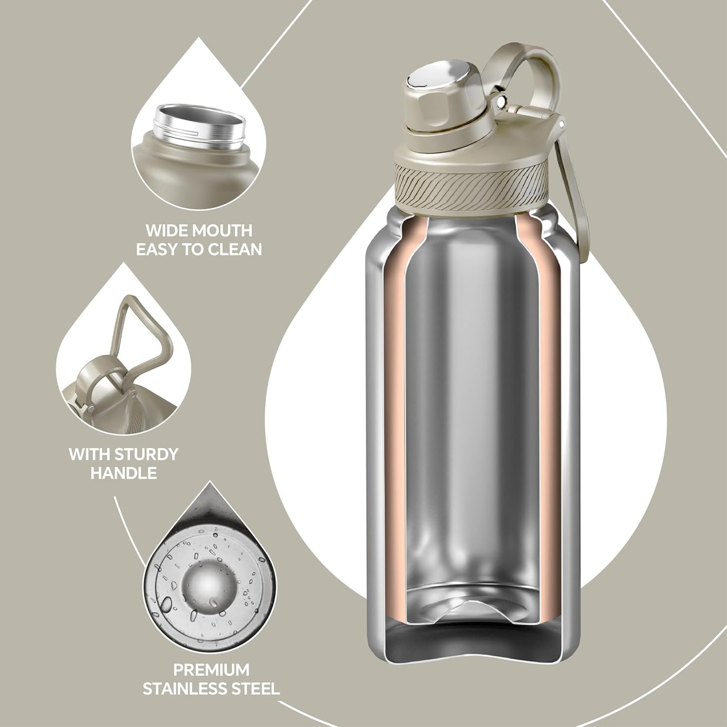 IDEUS Insulated Stainless Steel Water Bottle with 2 Leak-Proof Lids, Thermal Water Flask for Hiking Biking, 32oz, Celadon