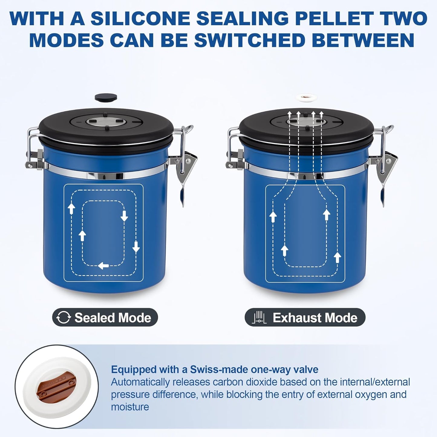 ShanSon Coffee Canister Airtight Coffee Container Stainless Steel Coffee Bean Storage Container with Scoop Coffee Canister for Beans Grounds Sugar Flour Tea Cereal,16OZ,Blue