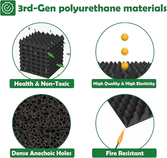 18 Pack 1.5"X12"X12" Acoustic Foam, Sound Proof Egg Crate Foam, Upgraded - Image 4