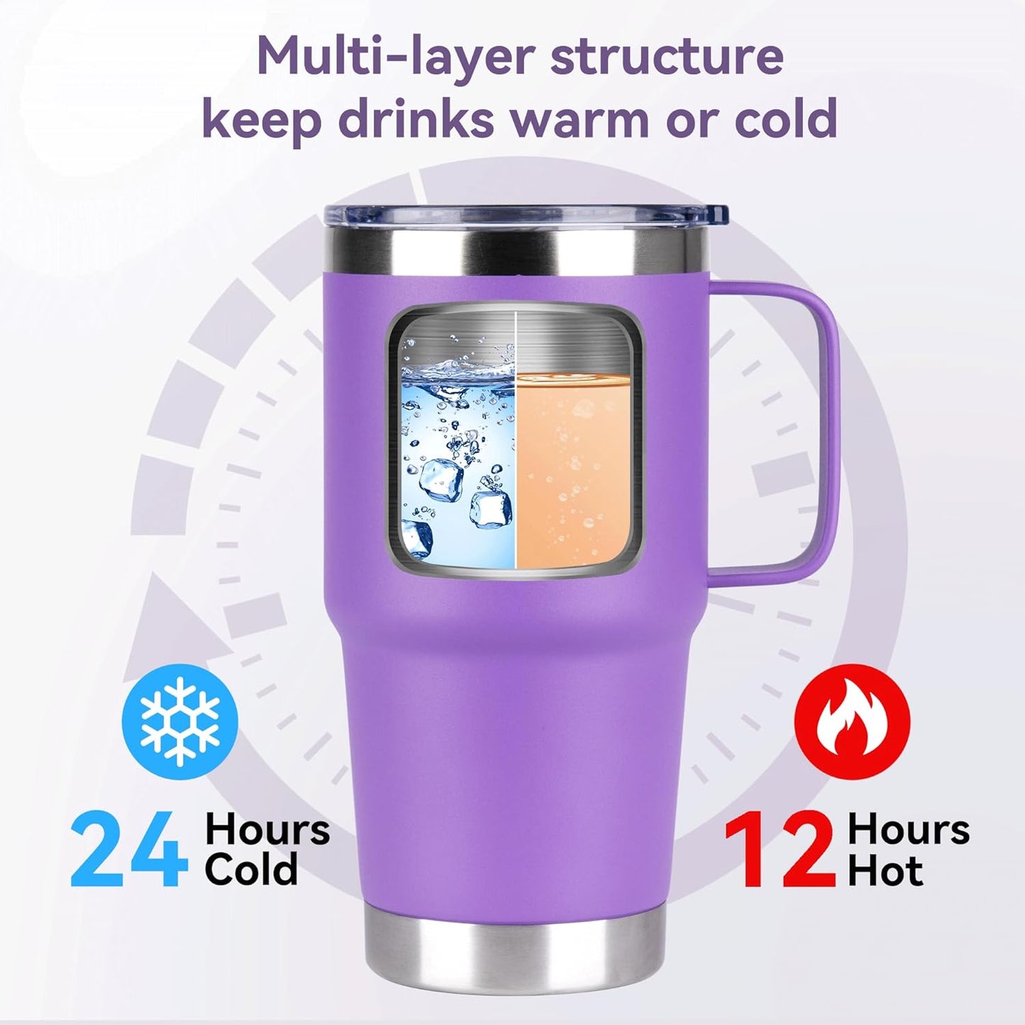 HASLE OUTFITTERS 20oz Tumbler with Lid, Stainless Steel Tumbler with Handle, Metal Insulated Travel Coffee Mug with Handle, Double Wall Vacuum Spill Proof Tumbler Cup, Purple 1 Pack