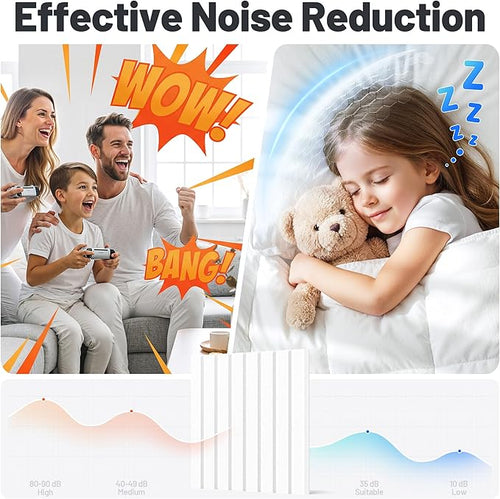 12 Pack Sound Proof Foam Panels - Image 2