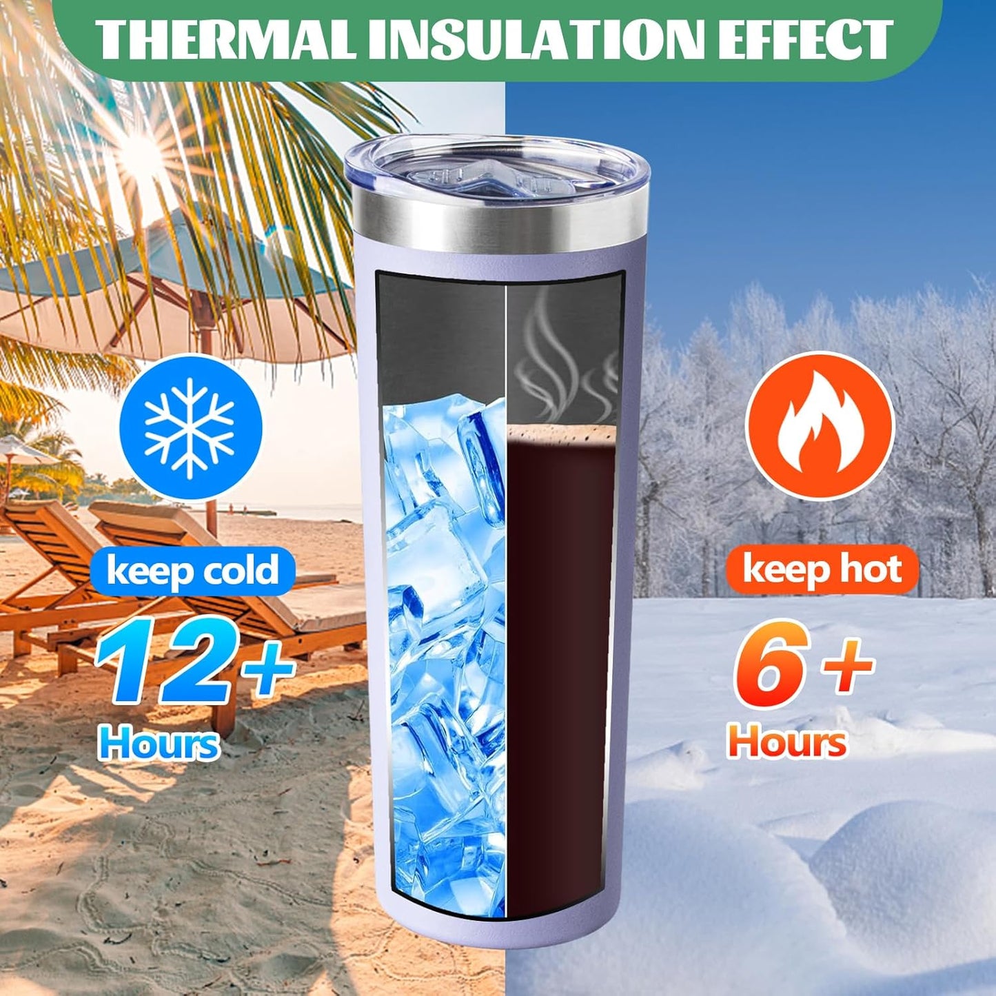 20 oz Skinny Tumbler with Lid and Straw,Stainless Steel Vacuum Insulated Tumbler Cup Double Wall Leak-proof Coffee Mug,Travel Thermal Water Tumbler for Office,Outdoor (Lavender/White/Pink/Teal)