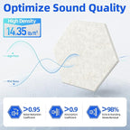 20 Pack Hexagon Acoustic Panels - Image 3