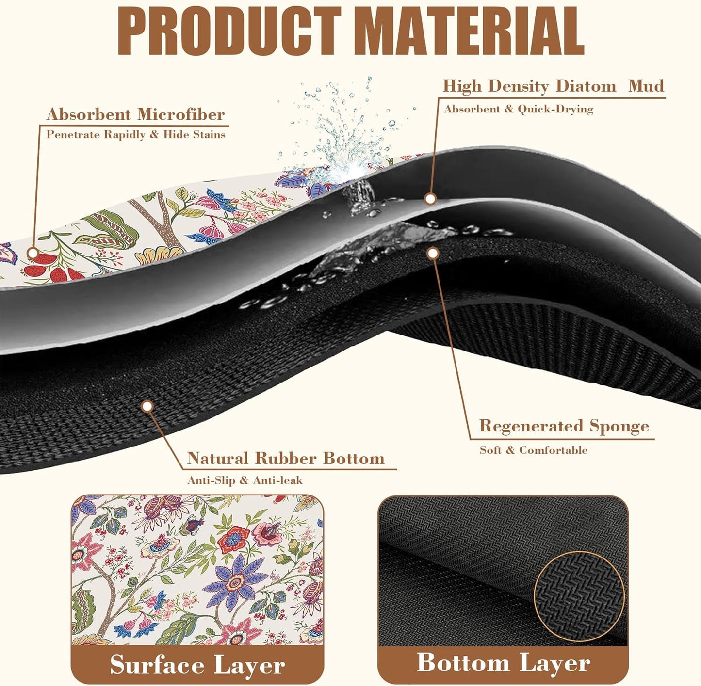 Colorful Flowers Dish Drying Mat for Kitchen Counter Bar Mat Hide Stain Absorbent Rubber Backed Coffee Maker Espresso Machine Bar Accessories 11.8 x 19.7 Inch