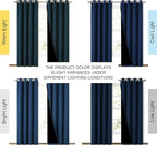 NICETOWN Total Shade Curtains and Draperies, Heavy-Duty Full Light Shading - Image 2