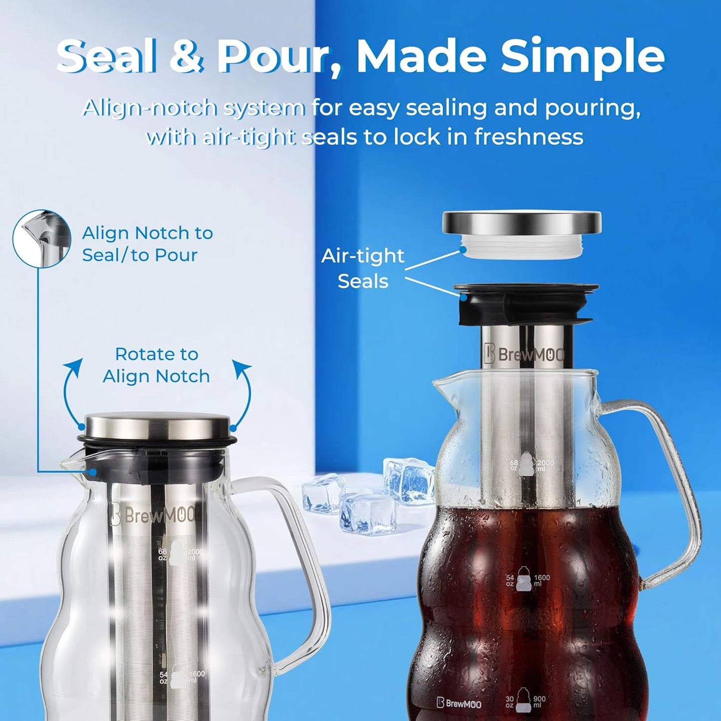 Cold Brew Coffee Pitcher (2.0L/68oz) - Elegant Sleek Wave Borosilicate Glass Pitcher with 100um 304 Stainless Steel Filter & Airtight Lid, Efforless Mannual for Beginner, Sophisticated Gift