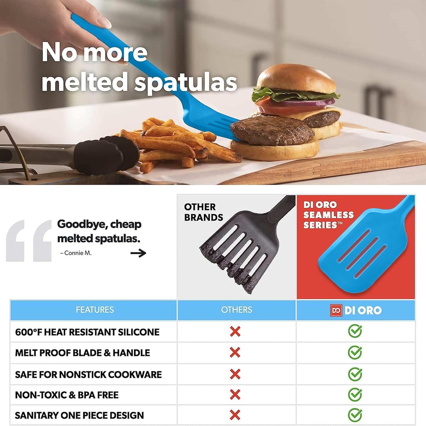 New DI ORO Silicone Turner Spatula Set - Kitchen Spatulas for Nonstick Cookware - Cooking Utensils for Flipping Eggs & Pancakes - 600°F Heat-Resistant BPA Free Turners - Dishwasher Safe (4pc, Blue)