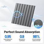 20 Pack Sound Proof Foam Panels - Image 3