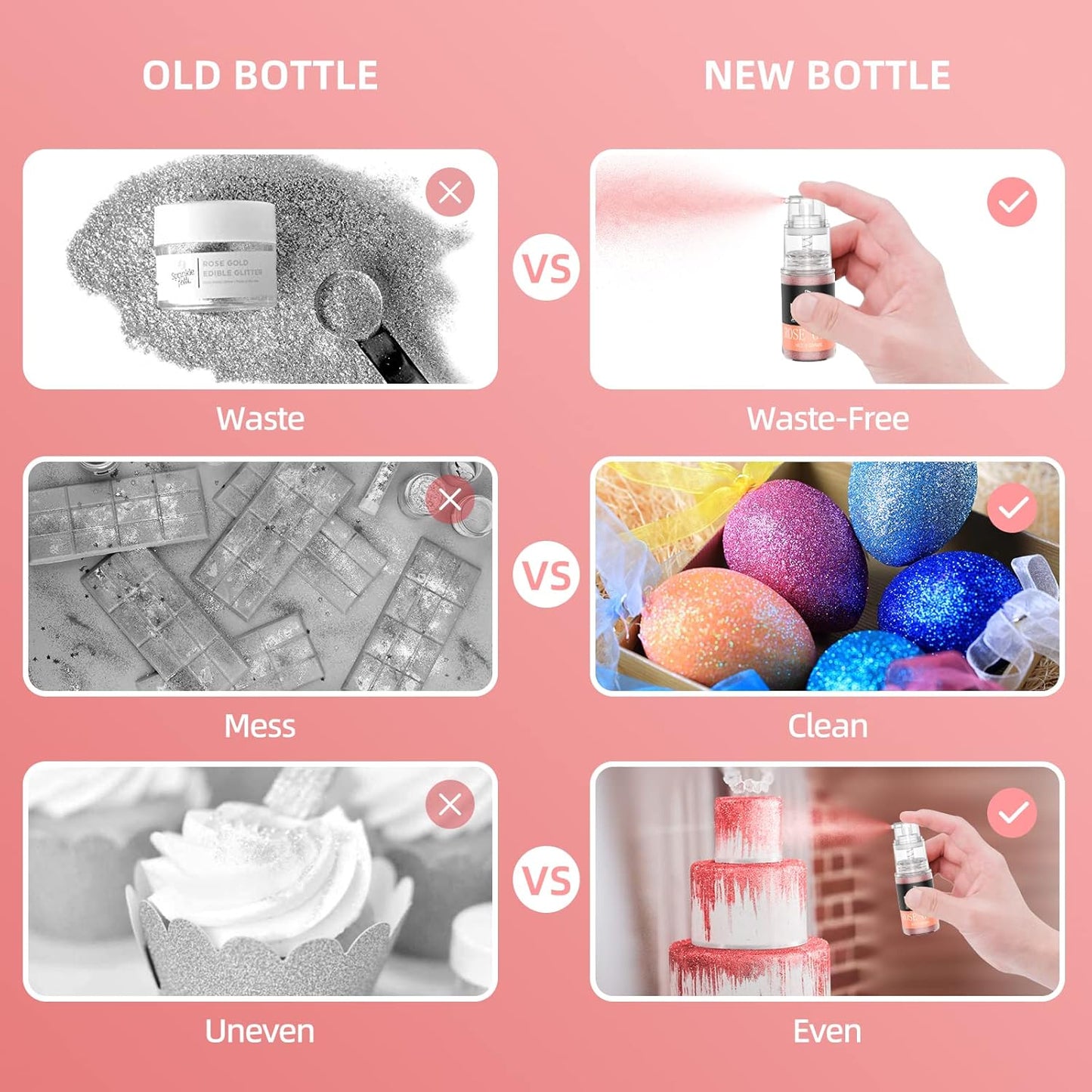 Edible Glitter Spray - 3/4oz Luster Dust Edible Food Grade Glitter Shimmer Dust Powder for Cocktails, Drinks, Cake Decorating - Metallic Food Coloring Powder for Wine, Candy, Cookie, Icing (Rose Gold)