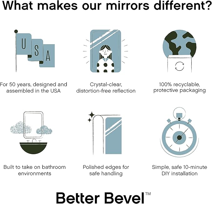 Better Bevel Frameless Rectangle Mirror, 22.5" x 34.5" Bathroom Wall Mirror - Image 7