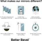 Better Bevel Frameless Square Mirror | 24" x 24" Bathroom Wall Mirror w/Beveled - Image 7