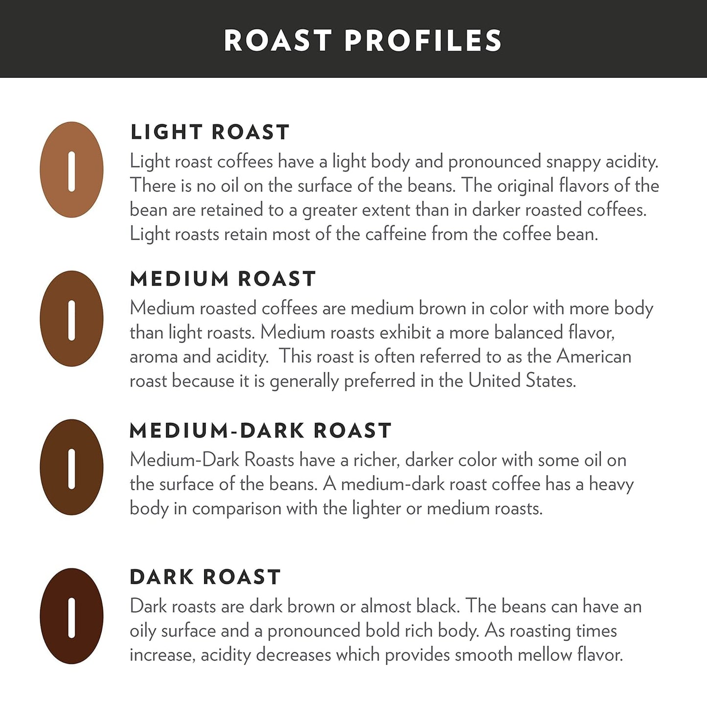 Community Coffee Variety Pack 54 Count Coffee Pods, Medium Dark Roast, Compatible with Keurig 2.0 K-Cup Brewers(Pack of 1)