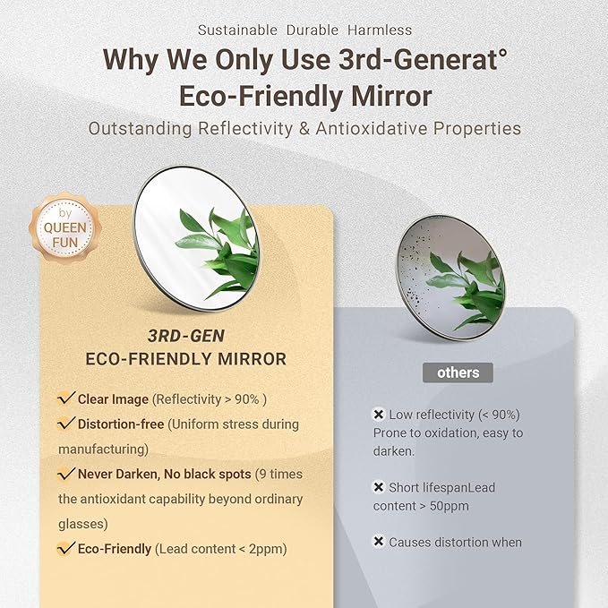 Silver Bathroom Mirror, 24x36 Inch Beveled Vanity Mirror - Image 7