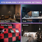 JBER Acoustic Sound Foam Panels, 24 Pack 2" X 12" X 12" Charcoal Soundproofing - Image 7