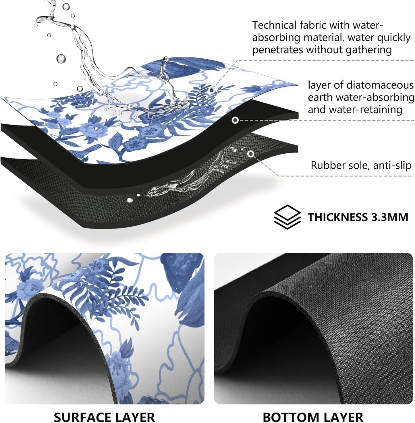 Blue Peacocks Birds Coffee Bar Mat, Rubber Backing, Dish Drying Mat for Kitchen Counter, Absorbent Coffee Maker Mats for Countertop, Heat Resistant, Coffee Flavor Menu,15.7"x11.8 " Small