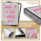 Liyark Retro Trendy Newspaper Canvas Wall Art 'What If All Works Out' Poster - Image 2