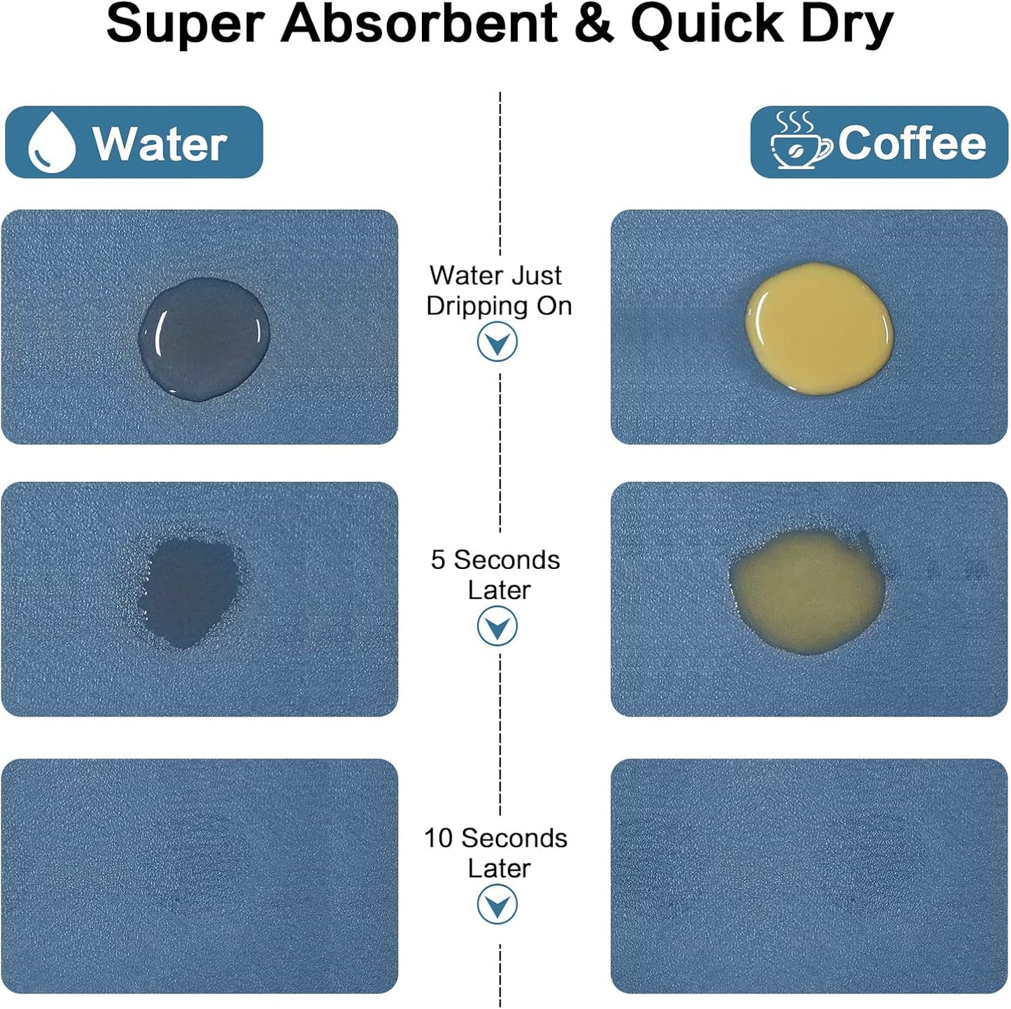 Coffee Mat 12''x19'', Dish Drying Mats for Kitchen Counter Absorbent Hide Stain Bar Mat Coffee Bar Accessories Anti Spill Mat Rubber Backed Fit Under Coffee Maker Espresso Machine Dish Rack (Blue)