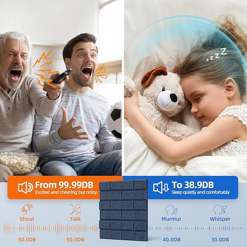 12 Pack Acoustic Panels with Self Adhesive, Soundproof Wall Panel, Brick Sound - Image 2