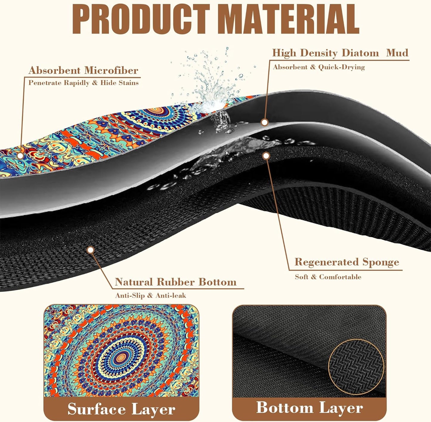 Boho Mandala Ethnic Coffee Mat Absorbent Dish Drying Mat for Kitchen Counter Hide Stain Rubber Backed Coffee Bar Accessories Fit Under Espresso Machine Dish Drainer 11.8 x 19.7 Inch