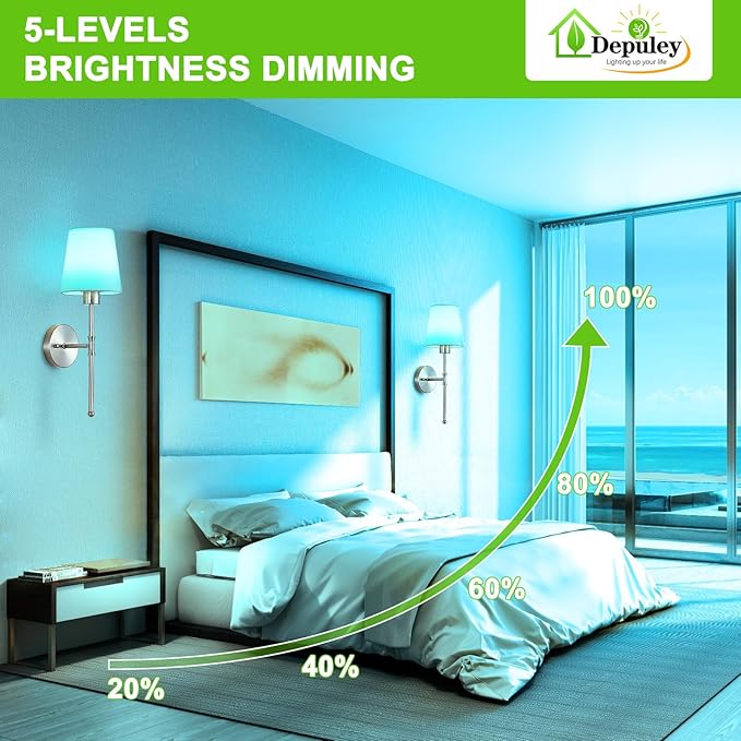 Depuley Battery Operated Wall Sconce: Set of 2 Wireless Wall Lights - Image 5