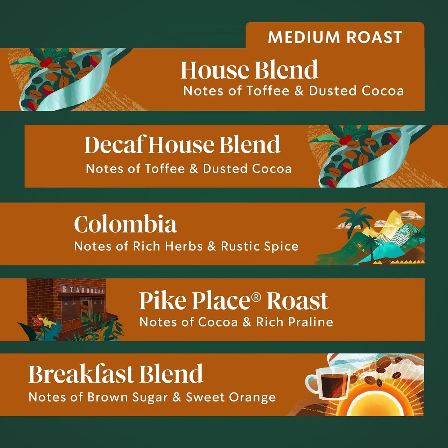 Starbucks Coffee, Keurig K-Cup Pods, Custom Build Your Own Variety Pack, 100 Pods