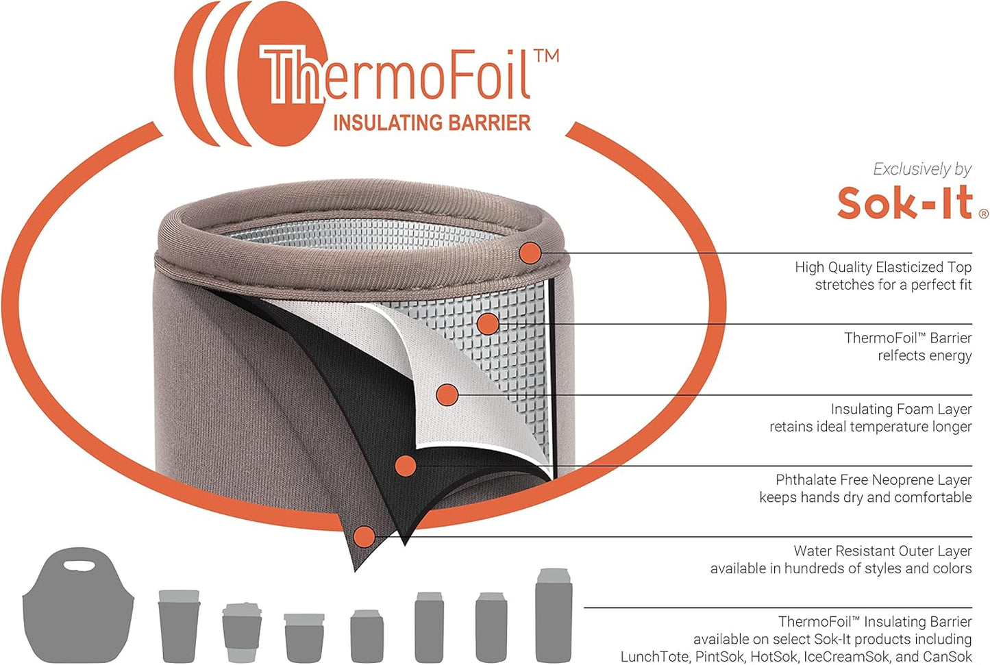 Sok It HotSok Coffee & Tea Reusable Insulated Neoprene Cup Sleeve (Grill N' Chill)