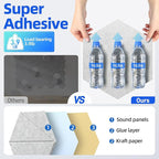 12 Pack Acoustic Panels with Self-Adhesive 12"X10"X0.4" Sound Proof Foam Panels - Image 5