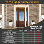 ROOMTEC 1-Pack Faux Stone Wall Covering Panels - Image 8