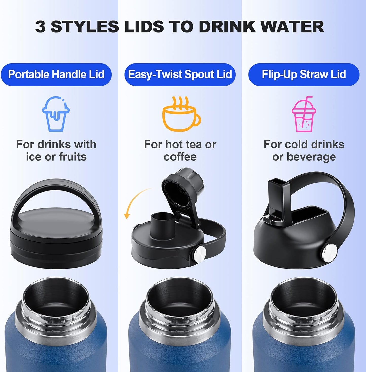 HYDROWION 32oz Water Bottle, Double Wall Vacuum Stainless Steel Insulated Water Flask with Straw Lid, Spout Lid and Flex Cap(Cold for 48 Hrs, Hot for 24 Hrs), Leakproof Travel Thermo Mug, Blue&Black