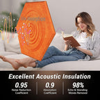 Self-adhesive Hexagon Acoustic Panels 12 Pack, TONOR 12"x 10"x 0.4" High - Image 3