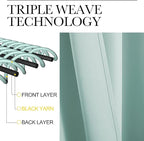 NICETOWN Aqua Blue Blackout Curtains 78" Long - Image 4
