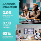 Acoustic Panels 12-Pack Soundproof Wall Panels 12"x12"x0.4" Decorative Sound - Image 3