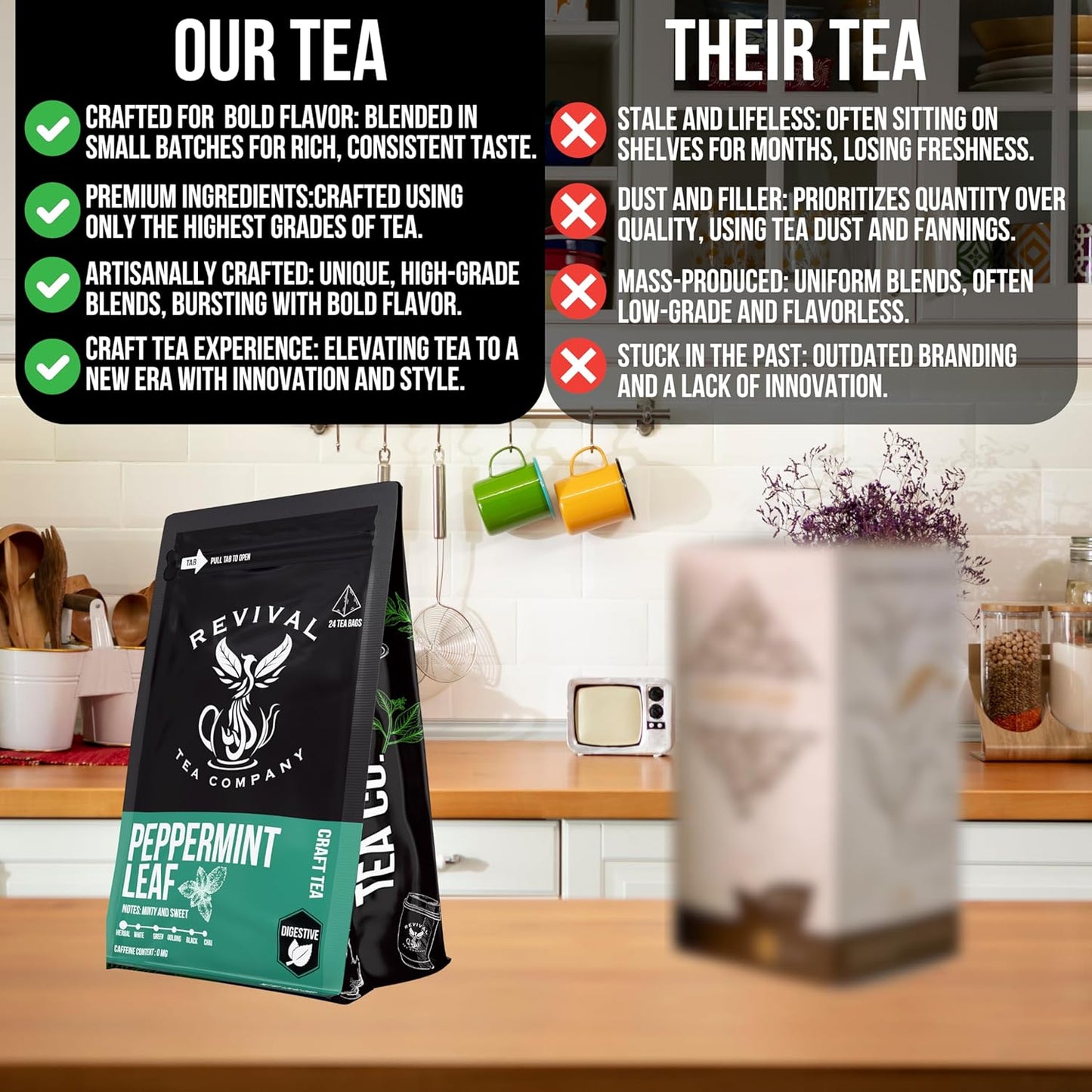 Revival Tea Company Peppermint Tea - Herbal Tea made from 100% Peppermint Leaf - Caffeine Free - 24 Tea Bags