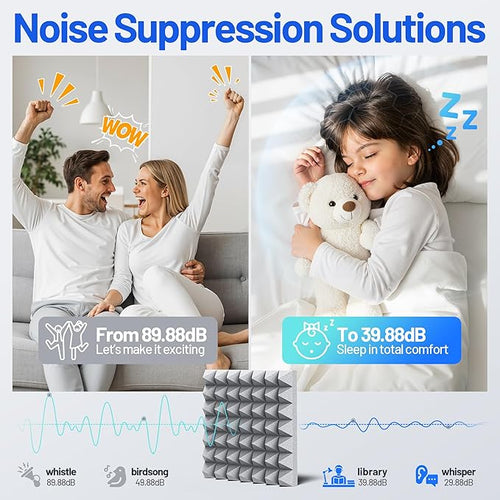 12 Pack Pyramid Sound Proof Foam Panels - Image 2