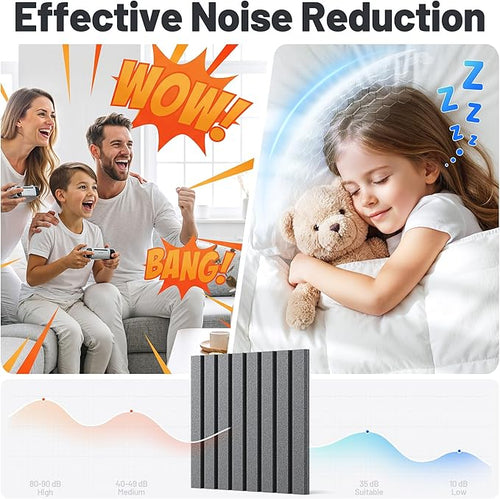 12 Pack Sound Proof Foam Panels - Image 2