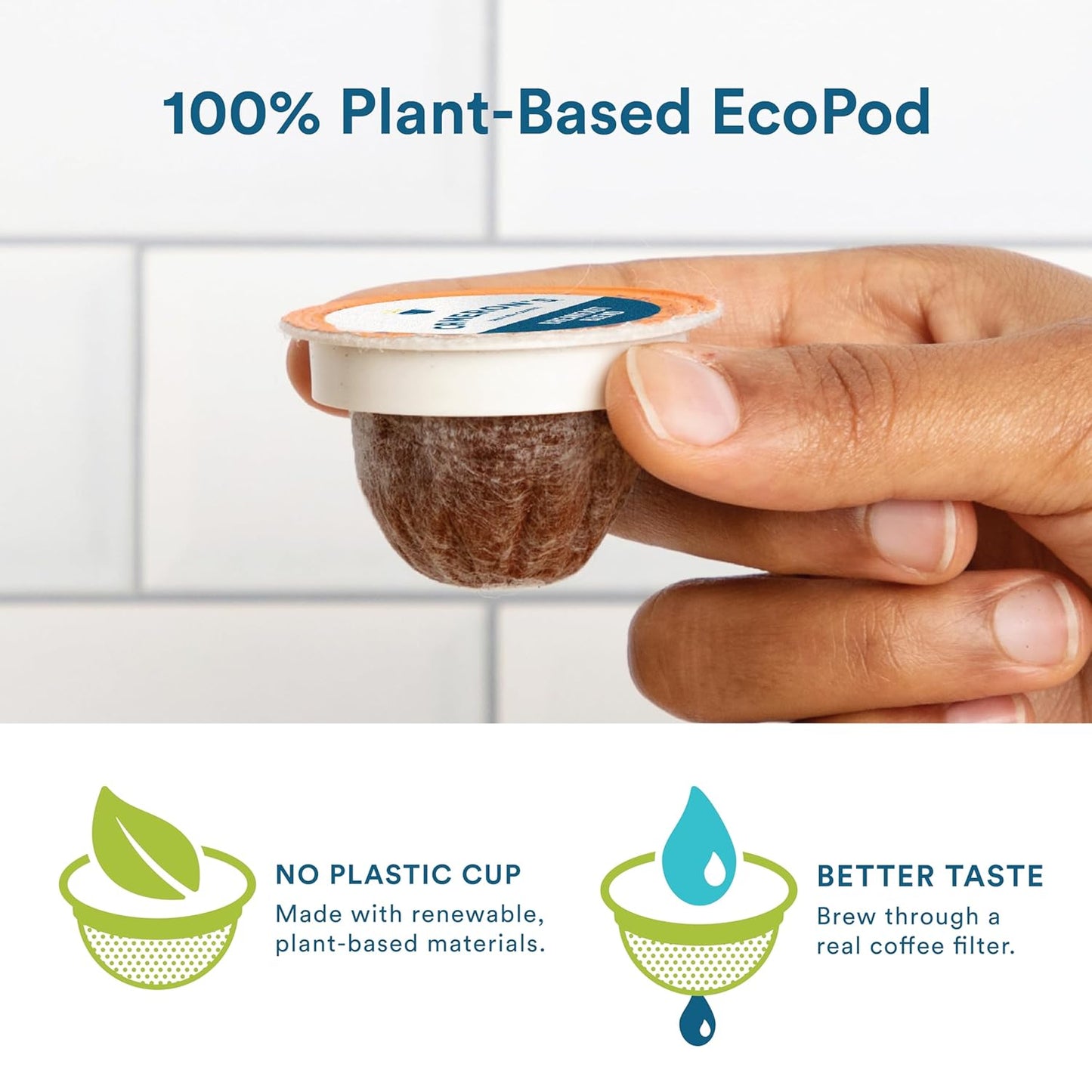 Cameron's Coffee Single Serve Pods, Decaf Breakfast Blend, 12 Count (Pack of 6)