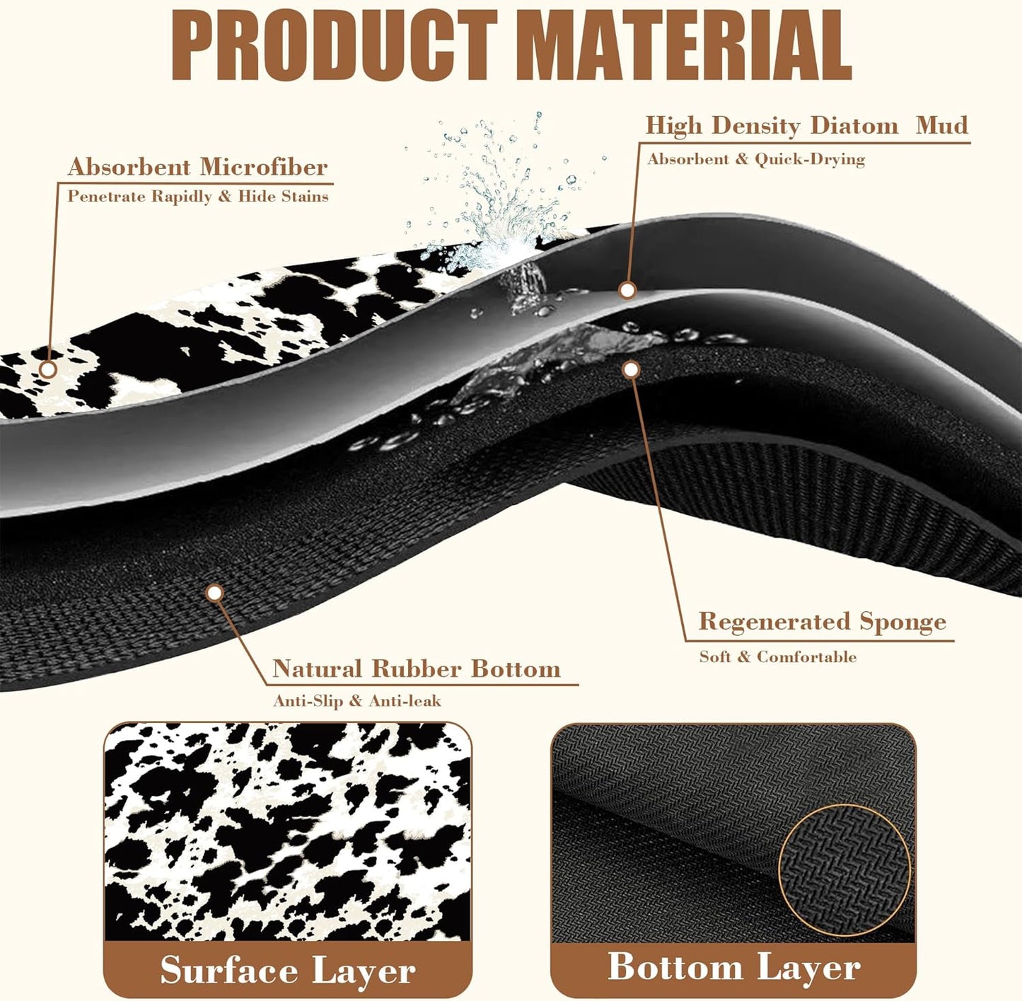 Dish Drying Mat Cow Print Coffee Bar Mat for Countertop Absorbent Hide Stain Rubber Backed Dish Drainer Rack Pad Espresso Machine Dining Room Decoration 11.8 x 19.7 Inch