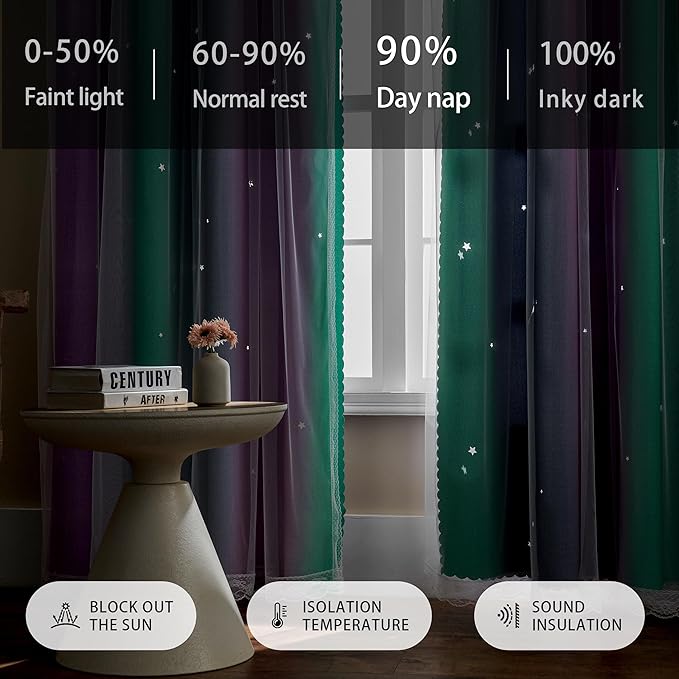 XiDi Purple Curtains for Kids Bedroom, Girls Room Decor Grey Curtain, 63 inchs - Image 5