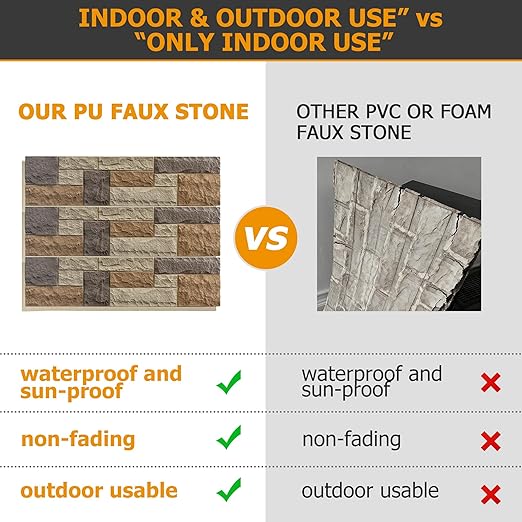 ROOMTEC 1-Pack Faux Stone Wall Covering Panels - Image 3
