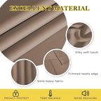 NICETOWN Grommet Top Blackout Curtain Panel - Image 4