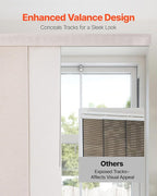 VEVOR Panel Track Blinds, Extendable Track from 45.8 in to 86 in W, Trimmable - Image 4
