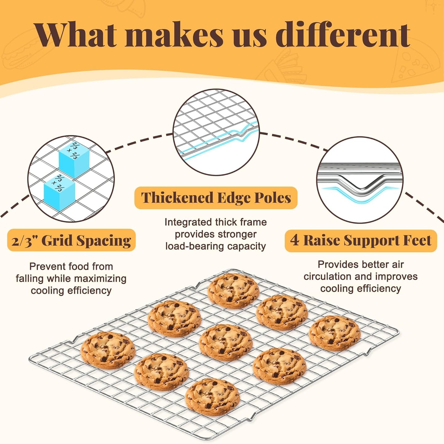 Cooling Racks for Cooking and Baking - 2 PCS 10" x 15" Grid Wire Baking Rack for Oven Cooking, Baking, Grilling, Roasting -Dishwasher Safe Bacon Rack- Fits Jelly Roll Cookie Sheet Pan