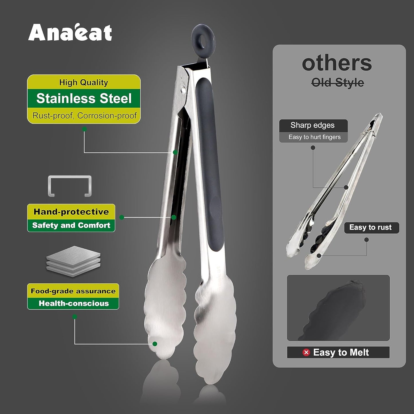 Anaeat 3 Pack 7" Mini Stainless Steel Locking Tongs - Sturdy Coiled Spring Kitchen Food Tong with Non-Slip Silicone Tips and Grip for Serving, Cooking, Baking and BBQ - Heat Resistant Metal Tongs