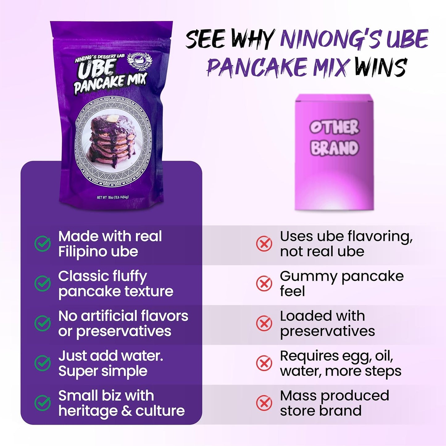 Ninong's Dessert Lab Ube Pancake Mix, Ube Flavored Buttermilk Pancake Mix with Real Ube, Makes Ube Cakes, Waffles, Crepes and more, Just Add Water (1 Pound)