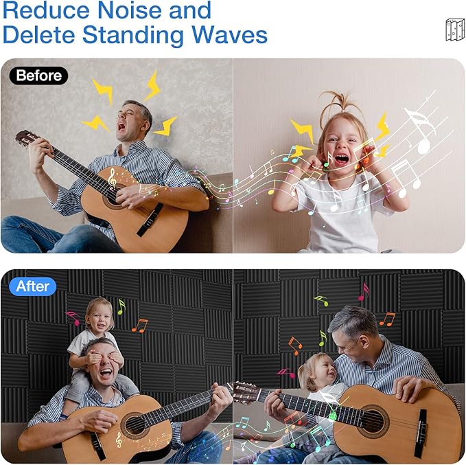 3" X 12" X 12" Sound Proof Foam Panels - Image 4